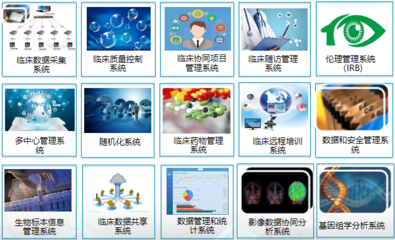 六元空間 以“臨床+大數(shù)據(jù)”驅(qū)動(dòng)科學(xué)診療發(fā)展的技術(shù)開(kāi)發(fā)新范式