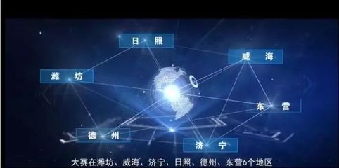 第八屆中國創(chuàng)新創(chuàng)業(yè)大賽(山東賽區(qū))暨2019年山東省中小微企業(yè)創(chuàng)新競技行動(dòng)計(jì)劃正式啟動(dòng)，聚焦信息科技領(lǐng)域技術(shù)開發(fā)